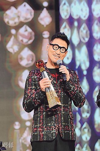 ��ѧ�ѡ��ɴ��ۡ������ع���ͷ�����ɰ���ͼ��