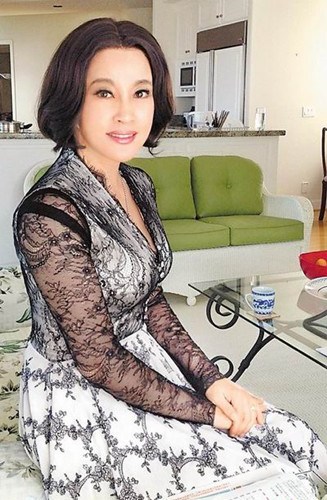 �����������޸������ɱ�ָ���й����λ�����ͼ��