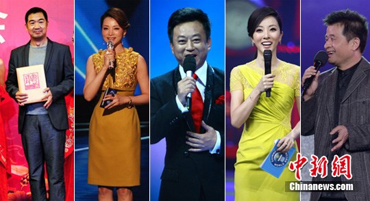 点图查看下一页