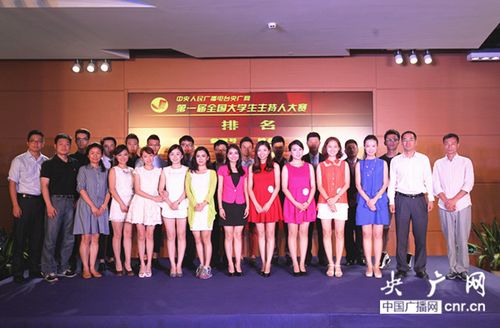 ��һ��ȫ����ѧ�������˴���ȫ��������Ļ��ͼ��