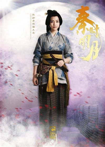 ����ϣ��Ƭ��ױ���ع����ʸ��䣨ͼ��