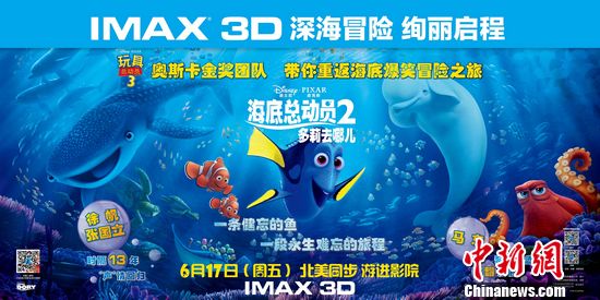 ������Ӱ�������ܶ�Ա2����½IMAXӰ��